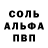 ГАШ хэш Alex Mosunov
